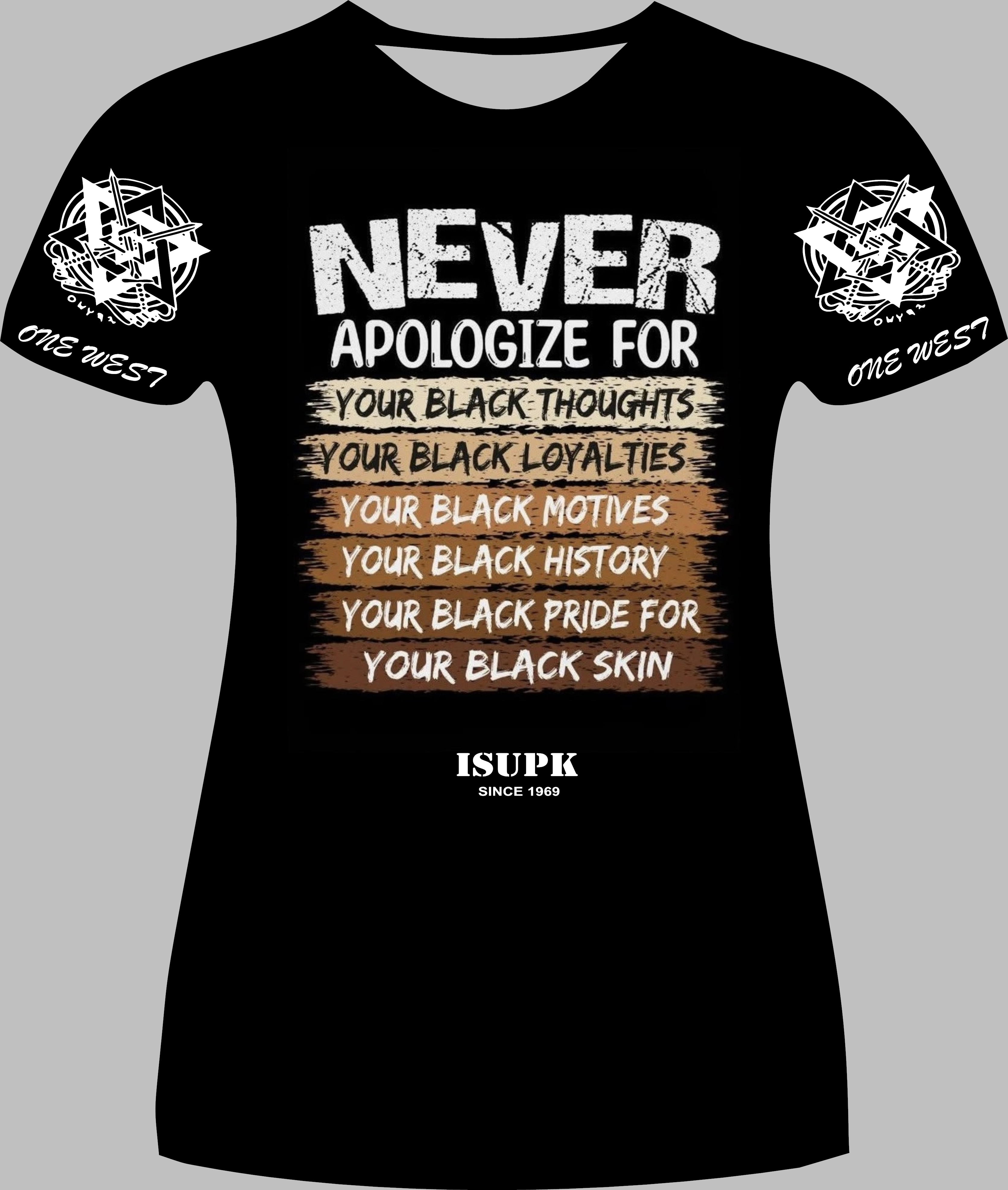 Never Apologize